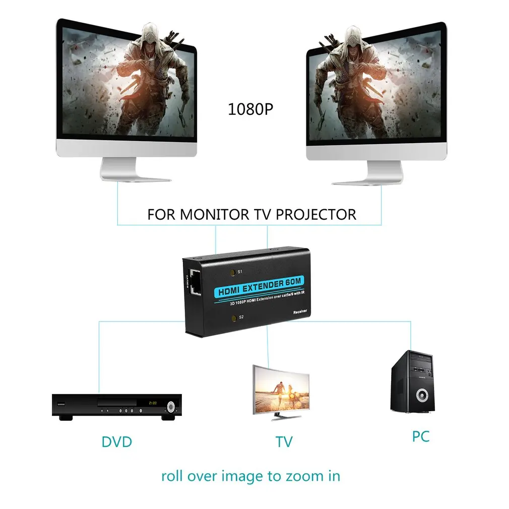 Цифровой HDMI удлинитель через один Cat5e/6 с ИК 60 м поддержка HD видео аудио 1080P HDCP