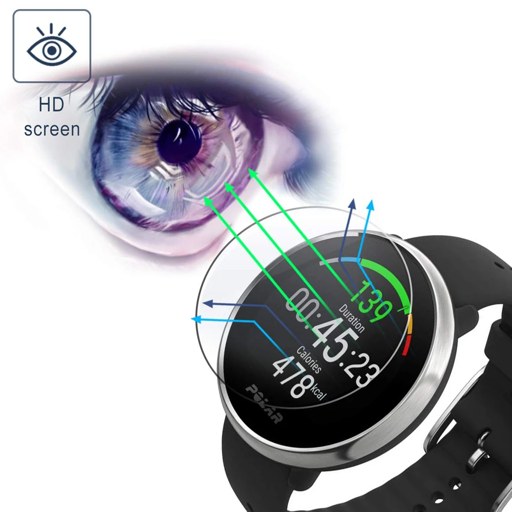 Защитная пленка для экрана Polar Ignite 2 упаковки 9H 2.5D закаленное стекло прозрачное