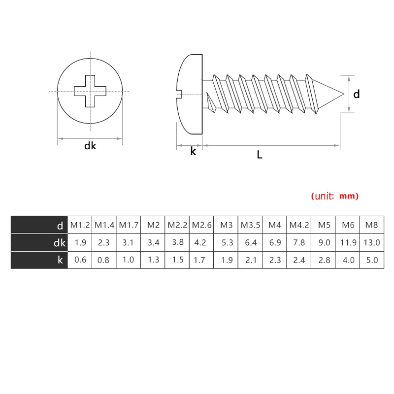 

10/50pcs M1.2 M1.4 M1.7 M2 M2.6 M3 M4 M5 M6 M8 Mini 304 stainless steel Cross Phillips Pan Round Head Self tapping Wood Screw