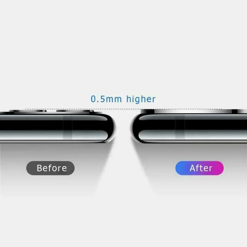 Фотообъектив для iPhone 11 Pro Max | Мобильные телефоны и аксессуары