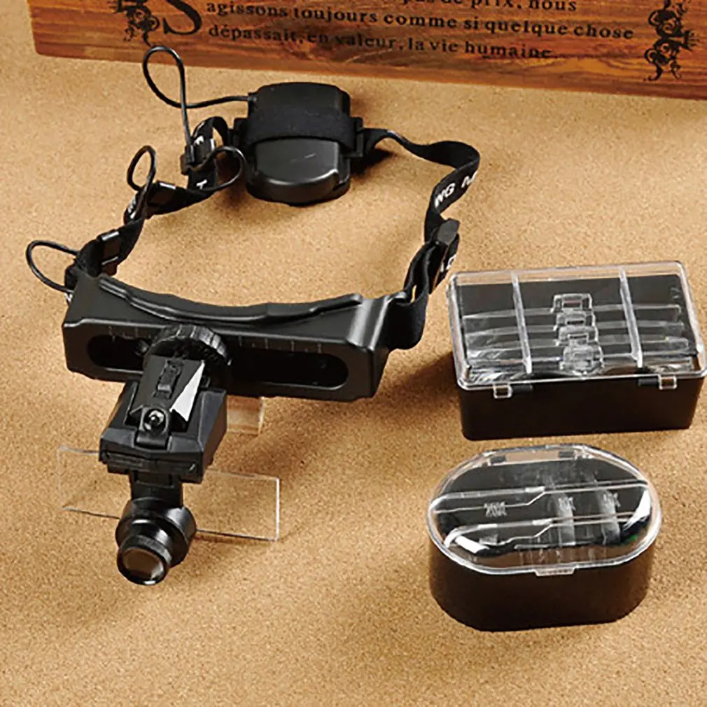 Увеличительное стекло в форме глаз со светодиодным светильник с креплением на