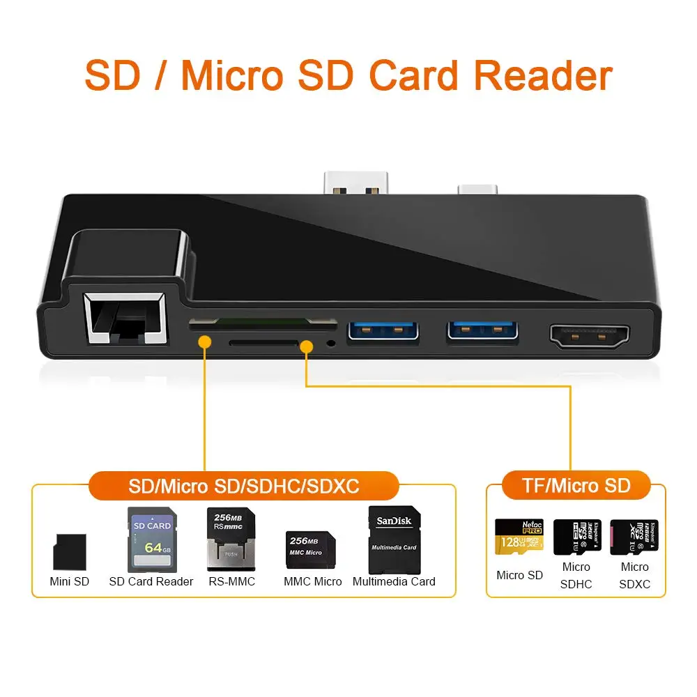 

Upgraded Version Surface Pro 5/6 USB Hub Docking Station 1000M Ethernet Port 4K HDMI SD/Micro SD Card Reader LAN Adapter