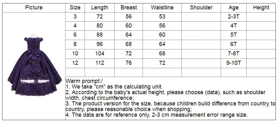 Высококачественные платья для маленьких девочек красное нарядное бальное