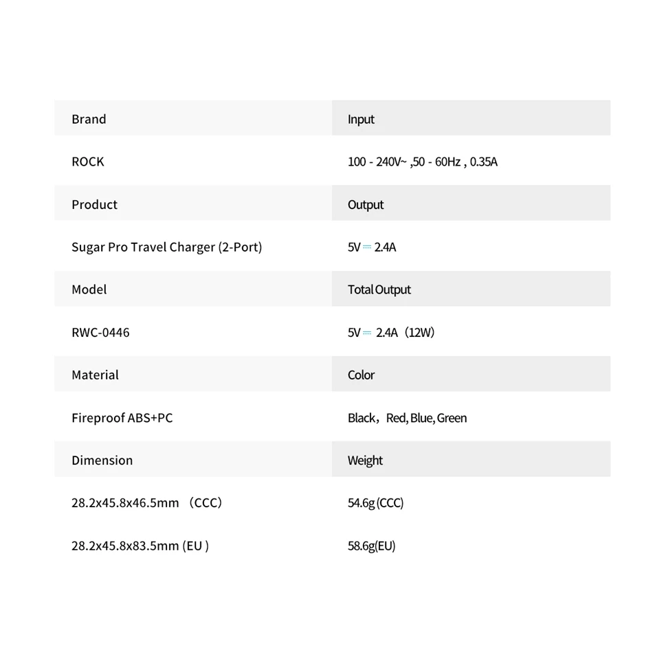 ROCK EU Plug 4A Max 4 порта USB быстрое зарядное устройство для iPhone Зарядка для samsung iPad Xiaomi телефон путешествия настенное зарядное устройство адаптер