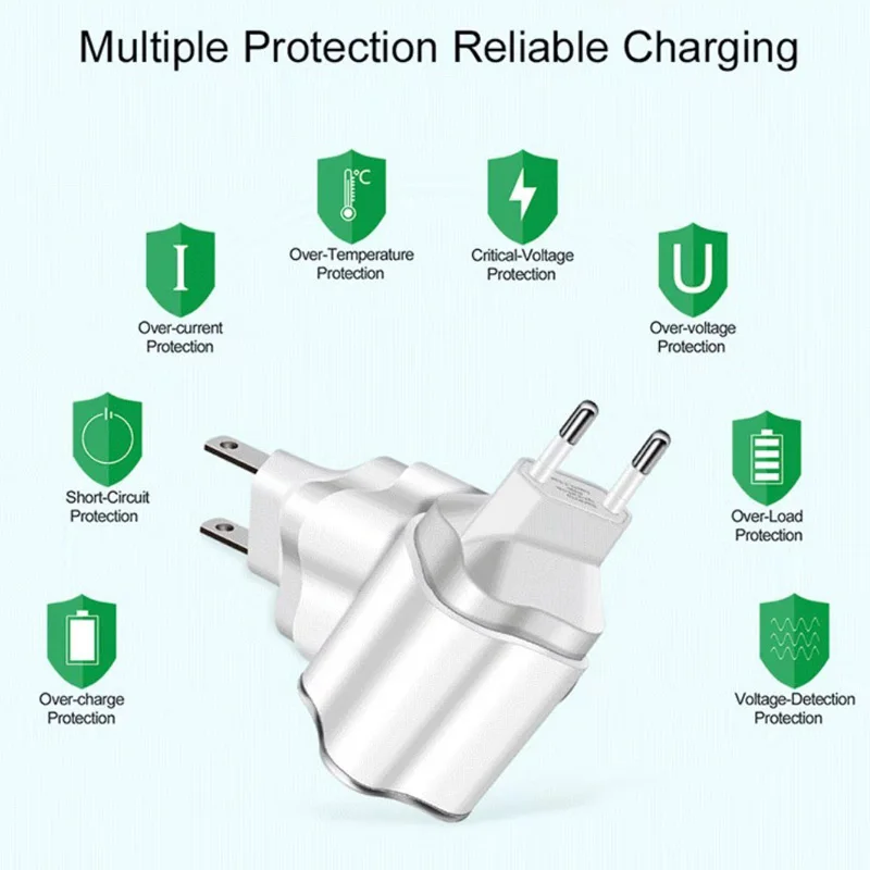 Быстрая вилка стандарта ЕС/США, 2 порта, быстрое USB зарядное устройство, настенный адаптер, зарядное устройство для мобильного телефона, для Bease, для Ugreen, для samsung, для huawei, для Iphone