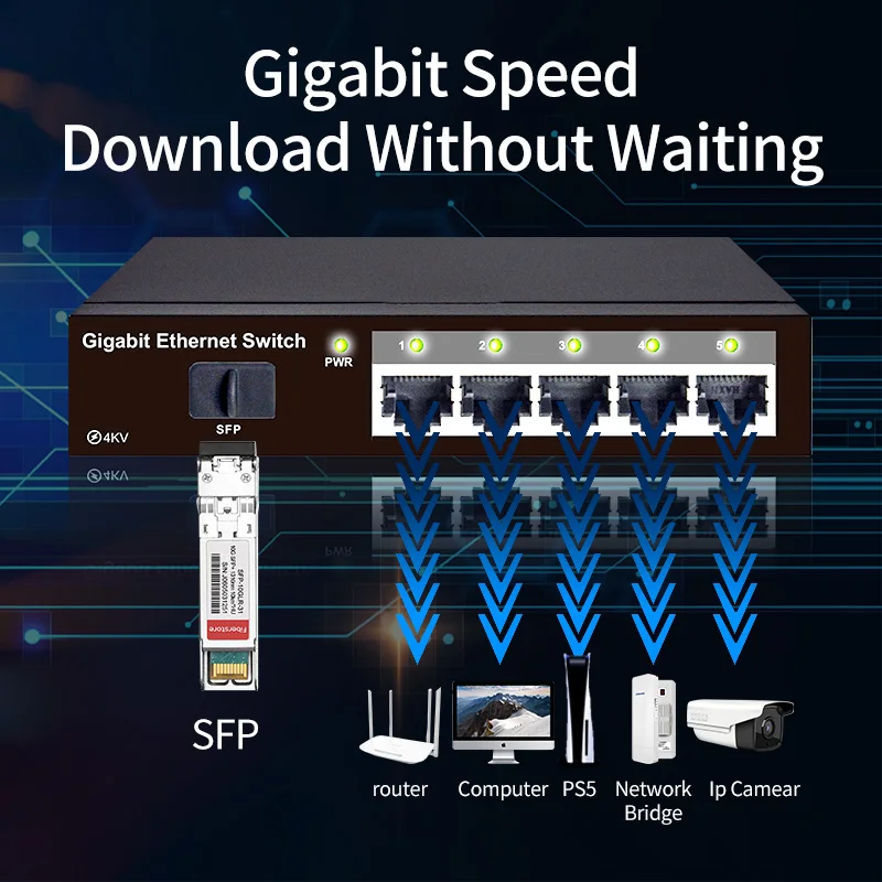 5-портовый гигабитный переключатель STEAMEMO настольный сетевой мини-переключатель