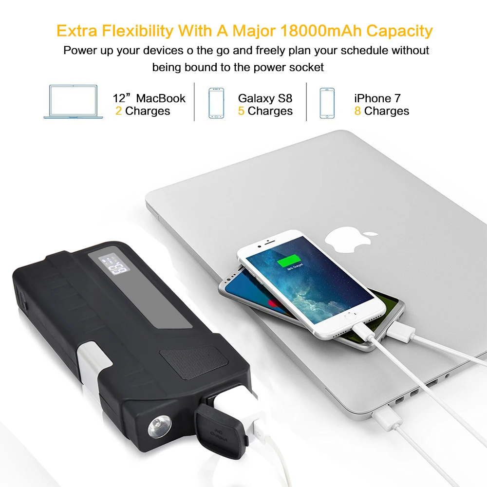 

high quality compact lithium battery jump starter 12v 18000mah with ac output