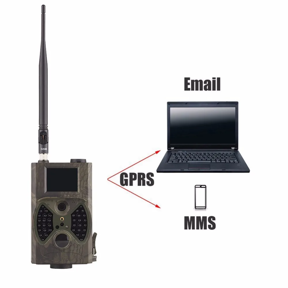 Охотничья фотоловушка MMS GPRS электронная почта инфракрасная камера для природы GSM
