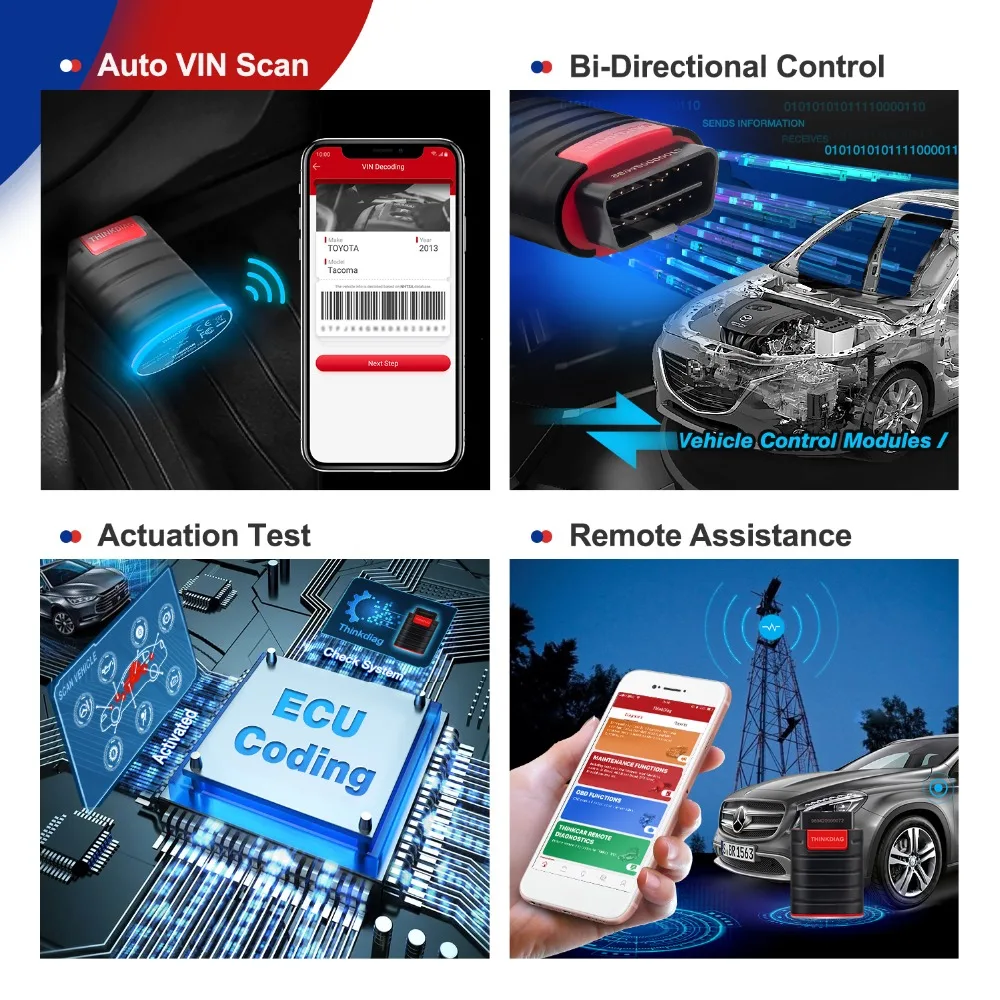 ThinkCar ThinkDiag 2021Elite Verion полное Программное обеспечение OBD2 сканер TPMS диагностический