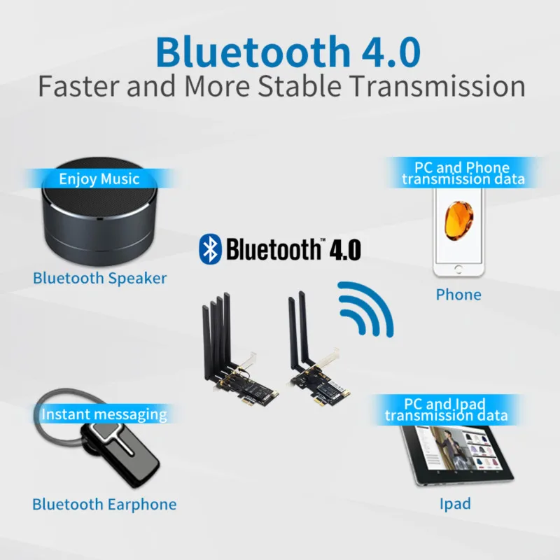 1750 Мбит/с двухдиапазонный BCM94360CD PCIe настольная Wifi карта 802.11ac Bluetooth 4 0 беспроводной