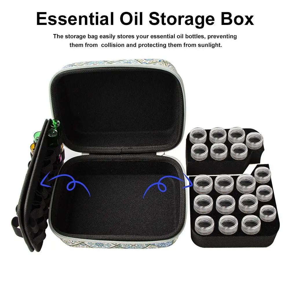 

Essential Oil Storage Bag Hard Shell Crush Resistant Portable Organizer for 3,10,15,20ML Essential Oil Sub Bottle