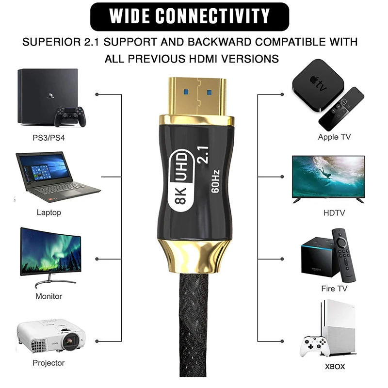 8K @ 60H HD кабель 48 Гбит/с 3D видение волоконно оптический HDMI совместимый адаптер для