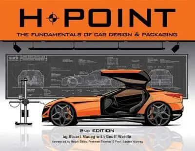 

H-Point: основы дизайна и упаковки автомобилей