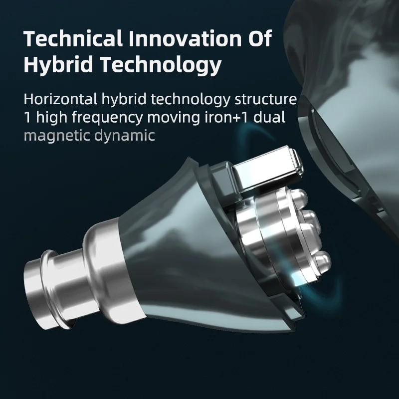 CCA CX4 наушники вкладыши TWS True Беспроводной Bluetooth гарнитура V5.0 1BA + 1DD Hybrid HIFI стерео