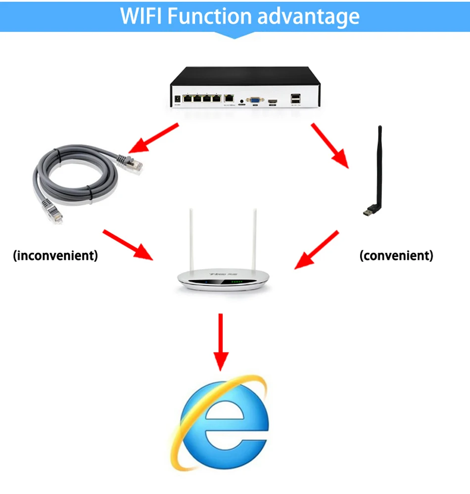Пульт дистанционного управления XM оригинальный наружный металлический Hi3520D H.264 +