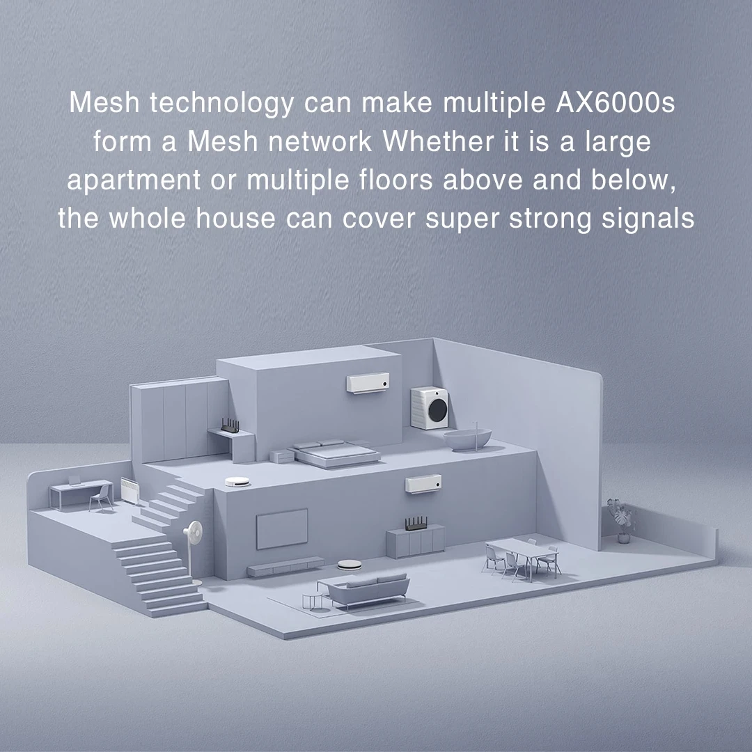 2021 Xiaomi Router AX6000 AIoT Router 6000Mbs WiFi6 VPN 512MB CPU Mesh Repeater External Signal Network Amplifier Repeater