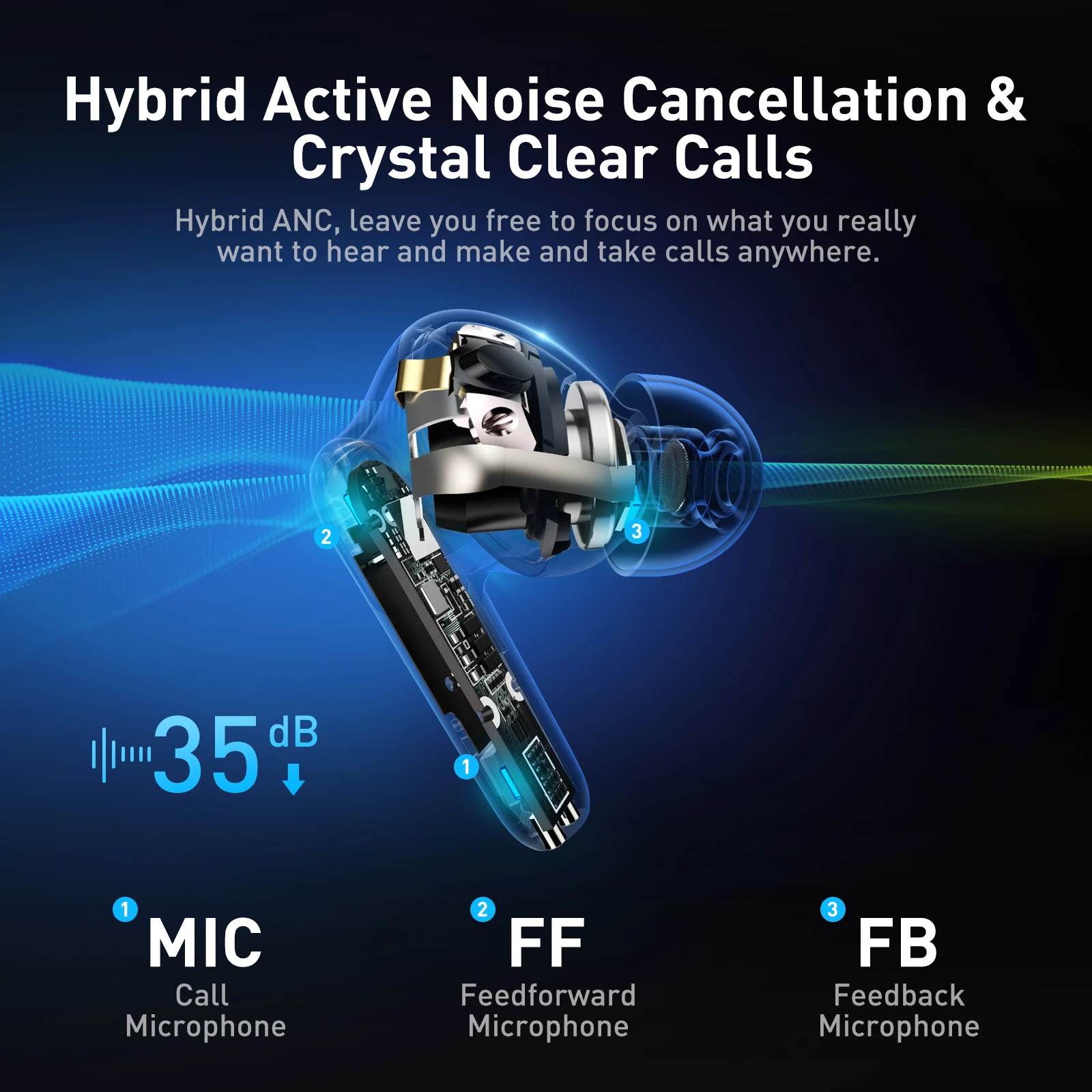 Baseus S2 TWS ANC Bluetooth наушники настоящие беспроводные анти-шумоподавление с 4