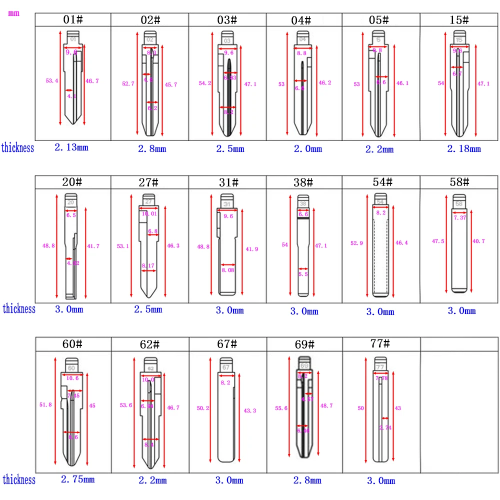 1 20 #01 #02 #03 #04 #5 #7 #8 #11 #15 #19 #20 # ключ для автомобиля embryo Embryo замена головки