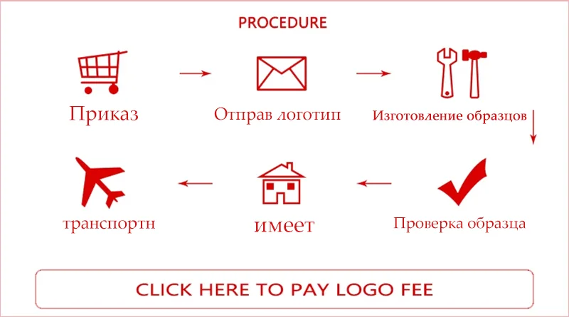Металлический usb флеш-накопитель 8 ГБ, флеш-накопитель 64 ГБ, флеш-карта памяти 16 Гб, usb 2,0, флеш-накопитель 32 ГБ, память usb 128 ГБ, ключ, печать логотипа