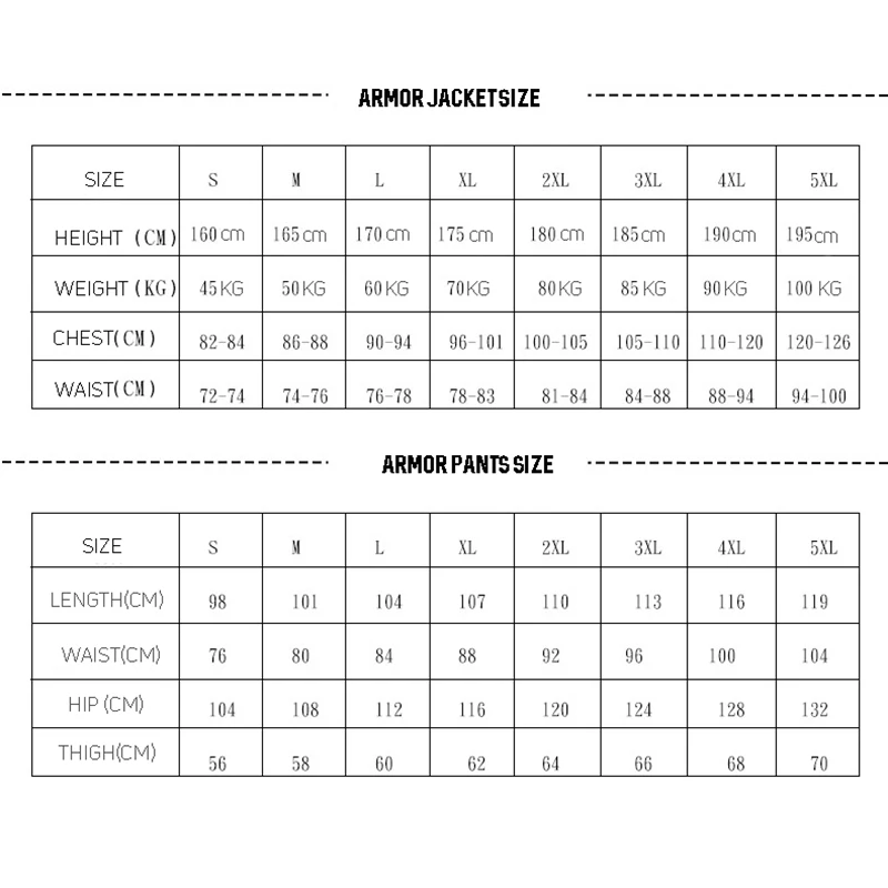 

Motorcycle Equipments