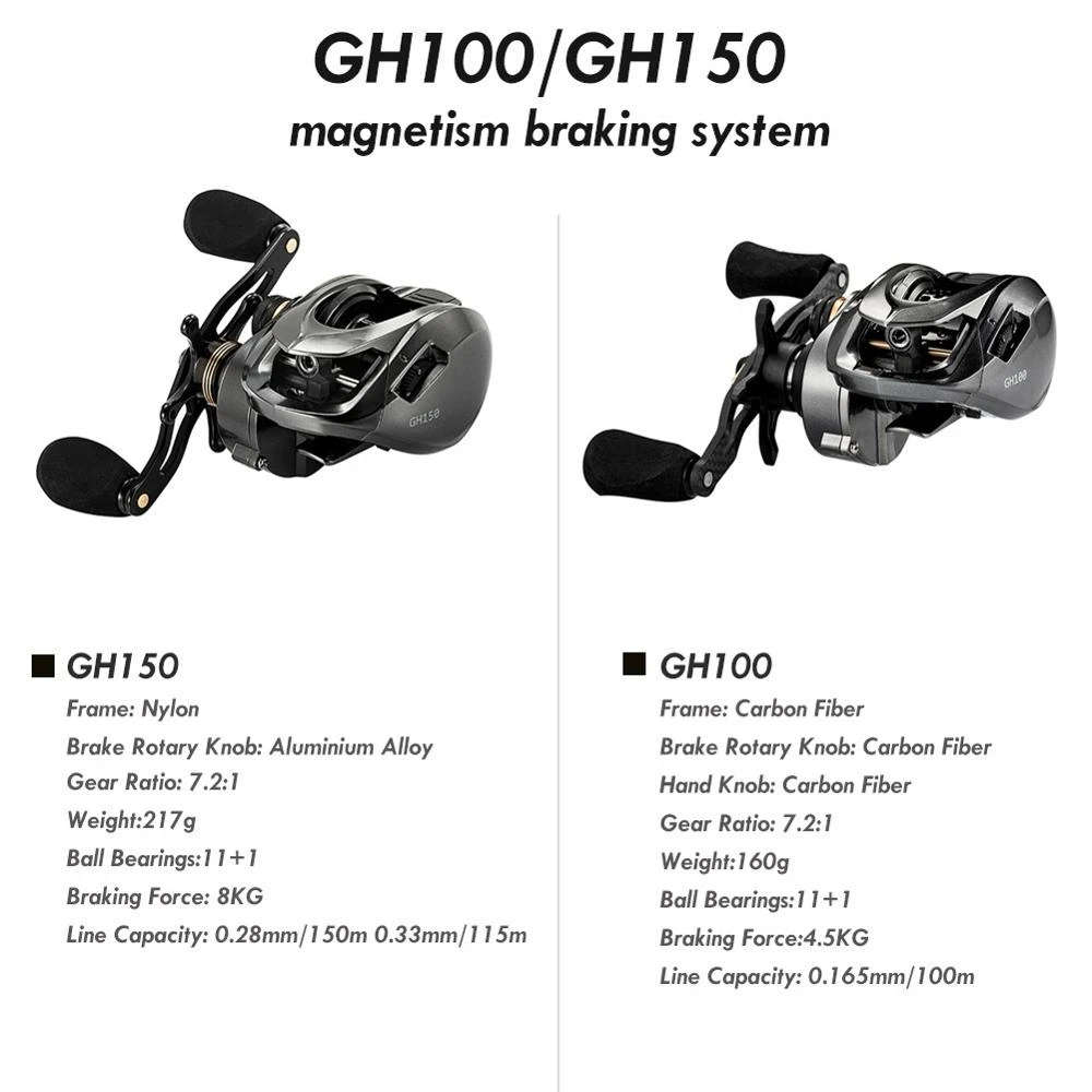 Fishing coil GH100 GH150 7.2:1 carp Baitcast Casting Reels Transmission ratio 12 + 1BB SWEET/ Ultra Magnetic fishing accessories