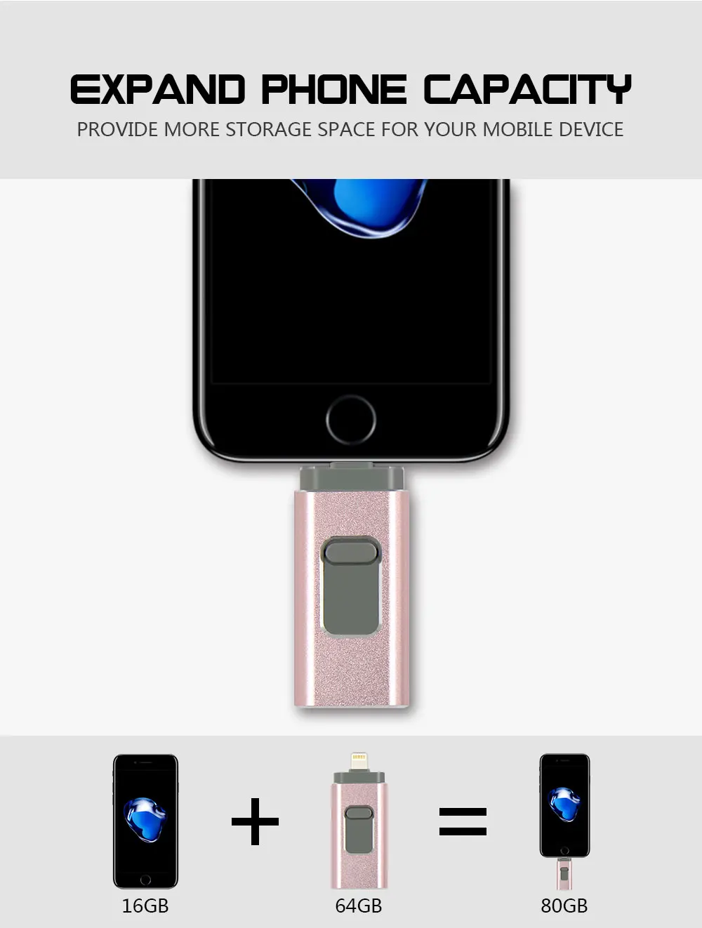 Usb флеш-накопитель 128 ГБ, 16 ГБ, 32 ГБ, 64 ГБ, флеш-накопитель HD, внешняя карта памяти для iphone 7, 7 Plus, 6, 6s Plus, 5S, ipad, флешка