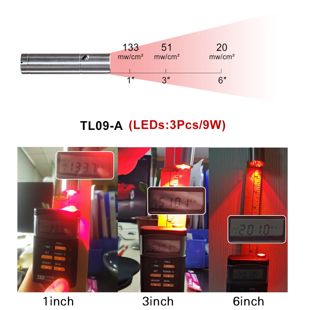 IDEAINFRARED TL09-A Red Light Therapy Flashlight Pen Near Infrared 660nm 850nm 630nm for Full Body Skin Pain Relief