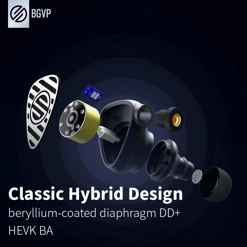 Гибридные Hi-Fi наушники BGVP DN3 1DD + 1BA наушники-вкладыши IEM Eerbuds со съемным кабелем MMCX