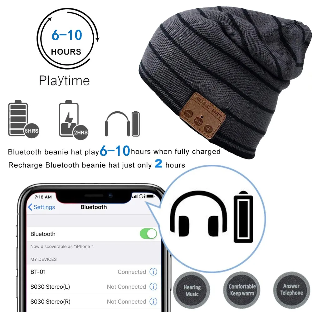 Беспроводной с наушниками, Bluetooth бини шапка, Кепки со съемной Bluetooth гарнитура наушники Динамик Mic Спорт на открытом воздухе шляпа лучшие подарки