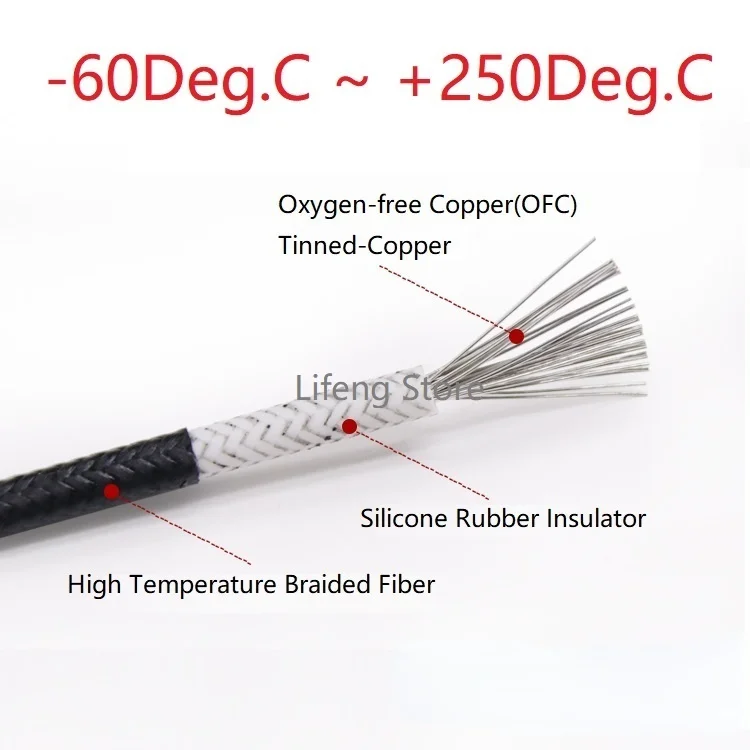 

Square 0.3mm ~ 6mm Silicone Rubber Wire Braided Electric Hotline Glass Fiber High Temperature 250Deg.C OFC Copper DIY Heat Cable
