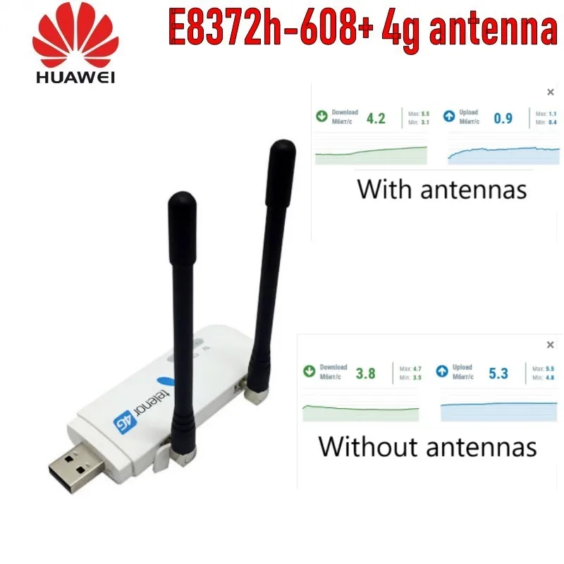 Разблокированный huawei E8372 E8372h-608 4G LTE 150 Мбит/с USB модем и антенна USB WiFi ключ 4G модем carfi поддержка 10 пользователей Wifi