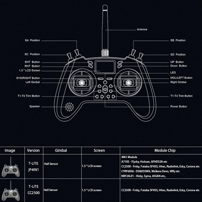 Jumper-mando a distancia t-lite Open TX JP4IN1, transmisor multiprotocolo afilado, Sensor Hall, Gimbals, RF &uacute;nica, CC2500, R1F, R8-3