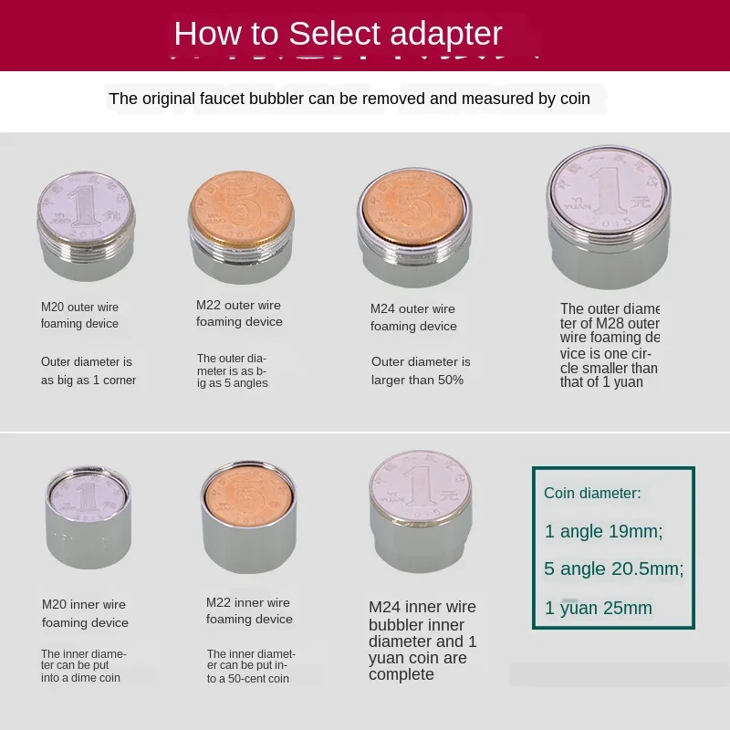 Переходник для крана фитинг очистителя воды M20/22/24 наружный провод с мелкими