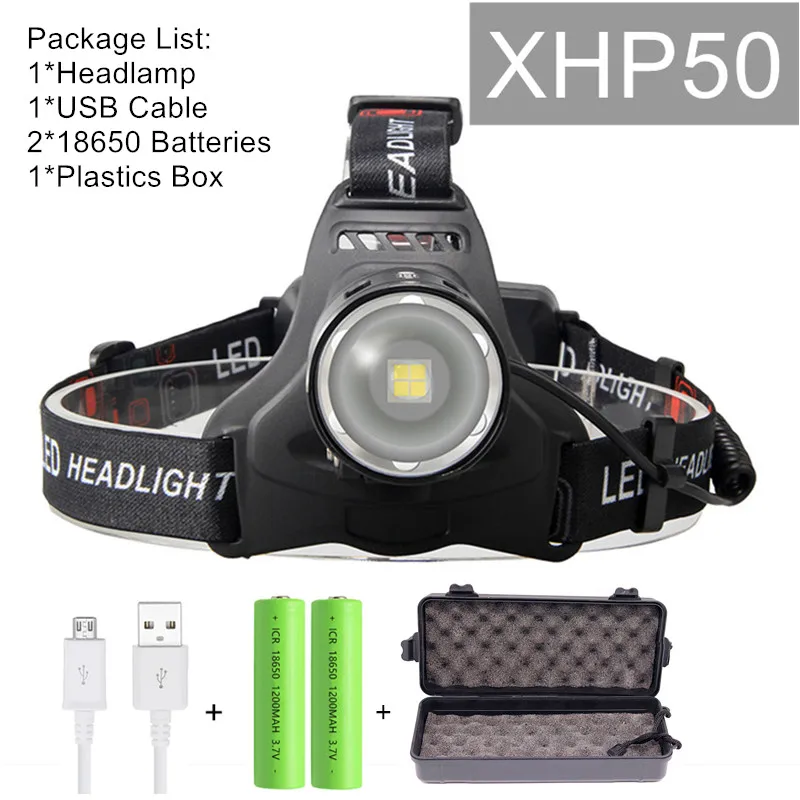 Package C Мощный светодиодный налобный фонарь XHP70.2 XHP50, налобный фонарь с зумом, налобный фонарь, фонарь с аккумулятором 18650, Перезаряжаемый USB фонарь - Испускаемый цвет: Package C