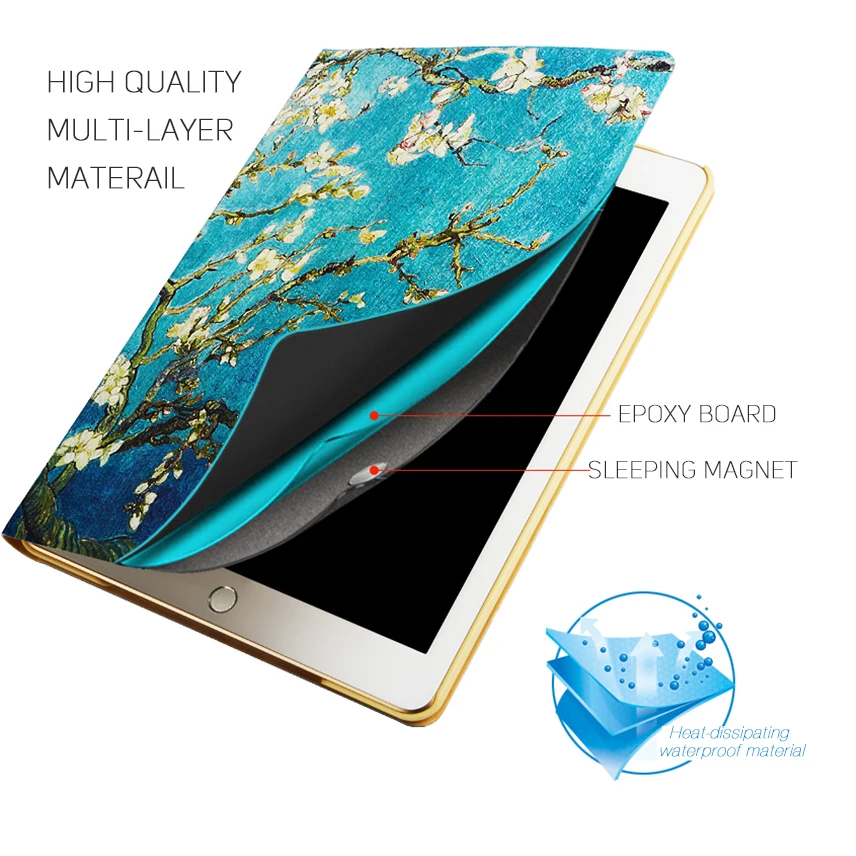 2018 чехол для iPad 2017 силиконовый мягкий Apple 9 7 из ТПУ дюйма Air 1 2 | Компьютеры и офис