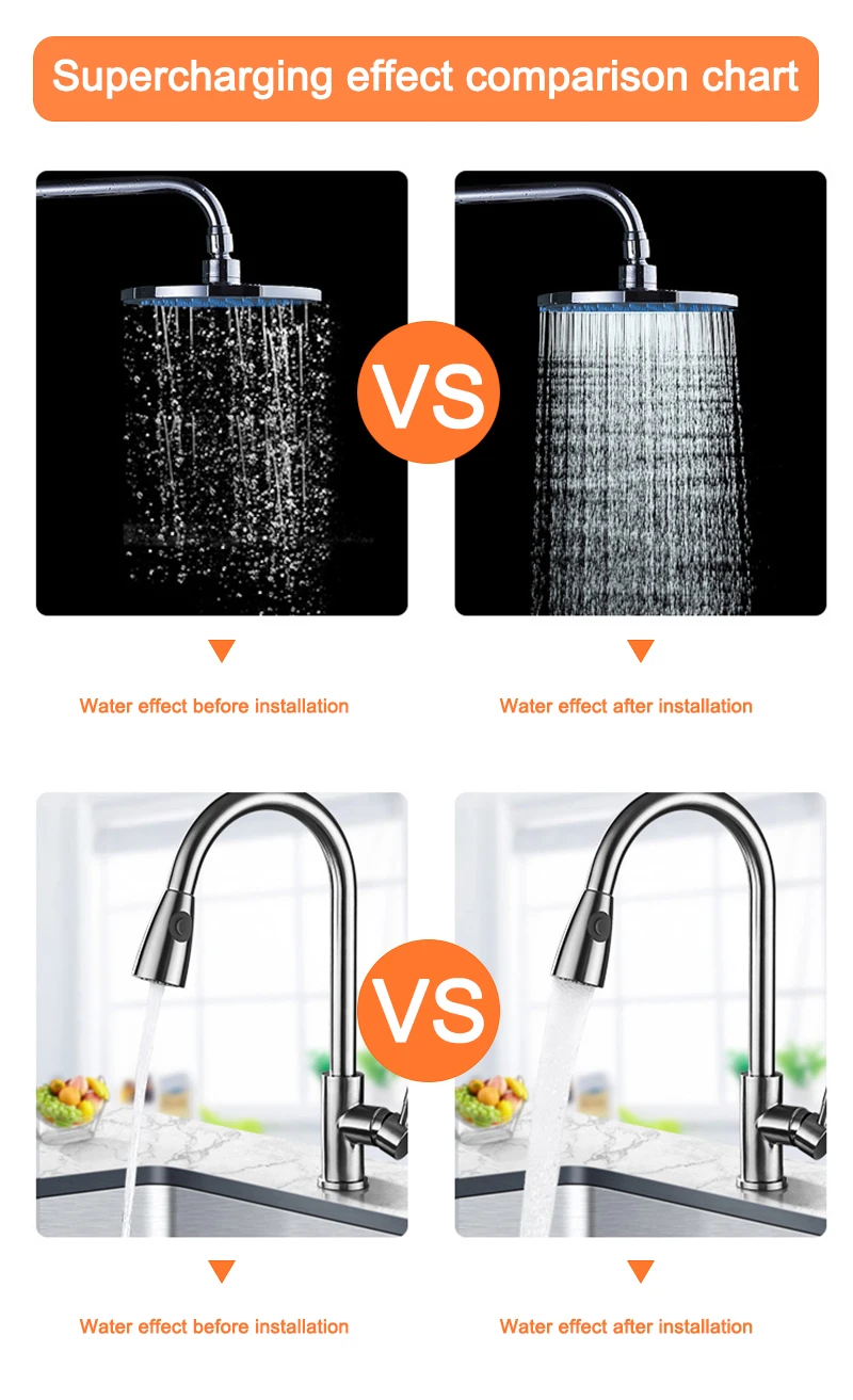 

LOMVUM Booster Pump Brushless Water Pump 50L/min Auto Pressure Controller Household Water Heater Boost For Home Kitchen