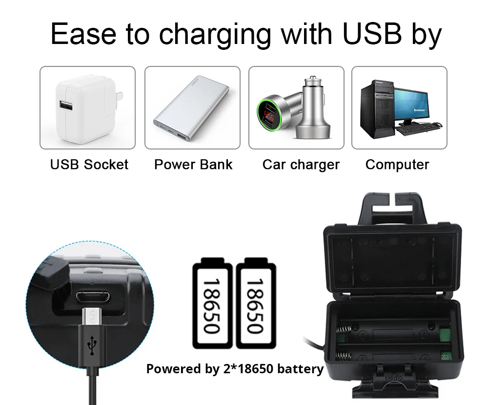 Ультра яркий XHP70.2 светодиодный налобный фонарь USB Перезаряжаемый фонарь Водонепроницаемый зум рыболовный свет 3 режима высокой мощности 18650 фонарик