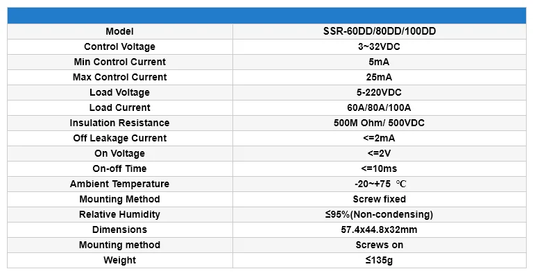 CG 60A 80A 100A DD SSR Однофазный DC контроль радиатор 3-32VDC до 5-220VDC SSR-100DD 60DD 80DD твердотельное реле