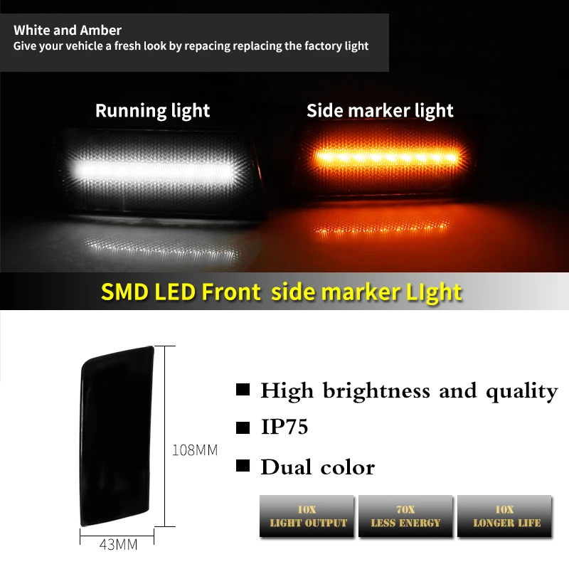 IJDM Янтарный/белый светодиодный передний боковой габаритный светильник для 2005-2010