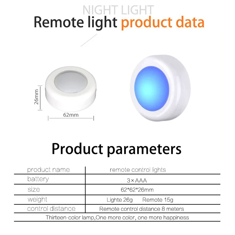 

RGB LED Recessed Ceiling Panel Down Light Lamp Downlight Spot Lamp Night Gift