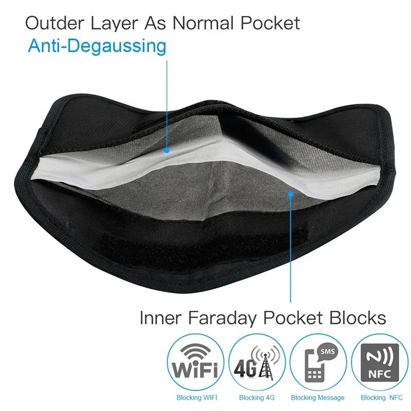 3 шт. Чехлы для автомобильных ключей большая сумка Фарадея защита мобильных