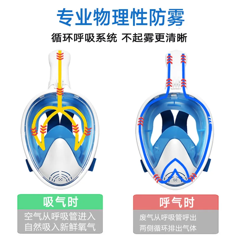 

All-Dry Snorkeling Mask Breathing Tube Sanbao Swimming Full Face Mask Children Face Mirror Submersible Equipment
