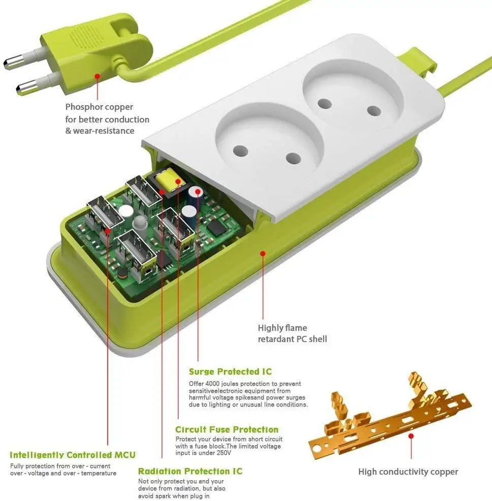 Универсальная штепсельная вилка европейского стандарта, USB розетка, силовая лента, 1,5 м кабель, 1200 Вт, 250 В, настенная, несколько разъемов, портативная, 4 usb зарядная станция