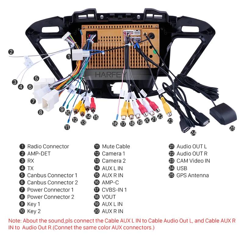 Harfey Android 8 1 Автомобильный GPS стерео радио аудио плеер для 2017 2018 2019 Ford JMC Tourneo высокая