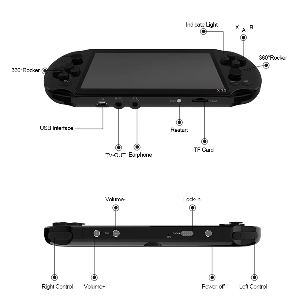 X12 8 Гб портативные игровые консоли с двойным рокером для игр GBA NES поддержка tf