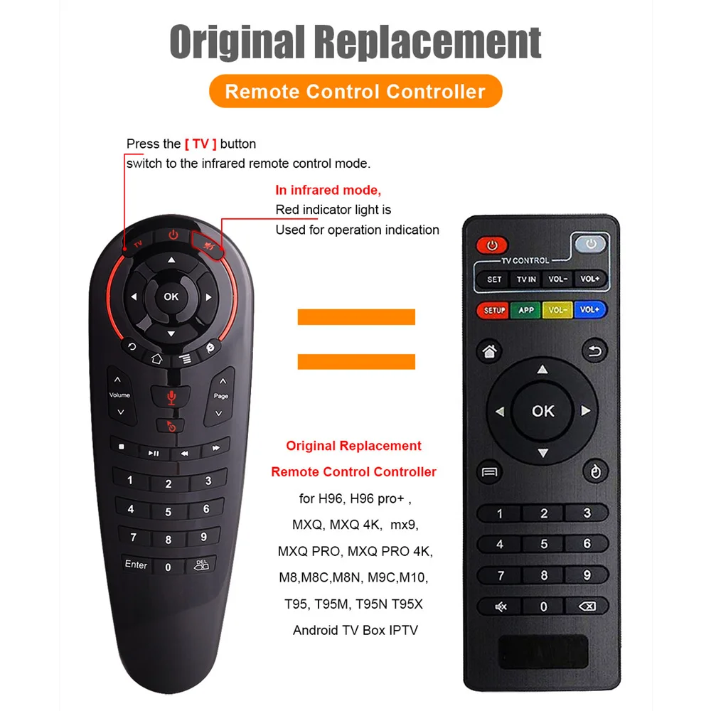 MECOOL G30 G30S Air Mouse Fly Voice 2 4 GHz беспроводной микрофон Google IR гироскоп пульт