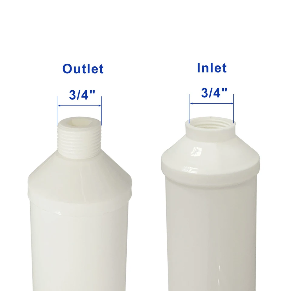 RV & морской встроенный фильтр для воды лодок RVs кемперов садоводства посадки