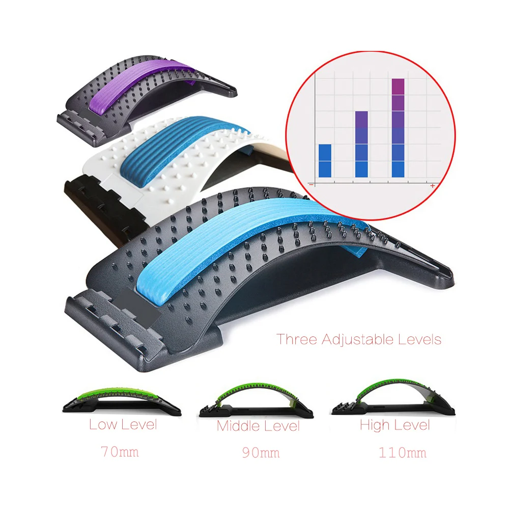 

Lumbar Support Stretch Equipment Back Massager Stretcher Fitness Relaxation Mate Spinal Pain Relieve Chiropractor Messager