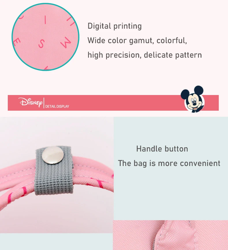 Disney Микки детские Usb пеленки мешок мода большой емкости Мумия Материнство мешок многофункциональный Путешествие в мумию коврик для коляски подгузник мешок