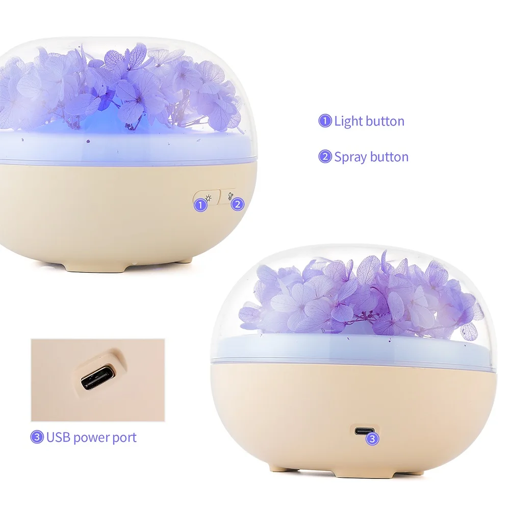 

2021 Air Humidifier Essential Oil Aroma Diffuser Automatic Ultrasonic Air Freshener with 7 Color Night Lamps Air Purifier 180ml